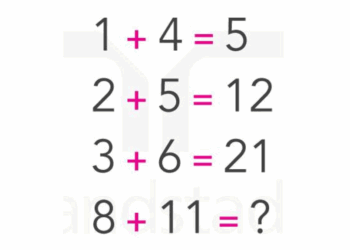 Deze rekensom gaat het internet over en bijna niemand lijkt het goed te hebben! Weet jij wel het juiste antwoord?