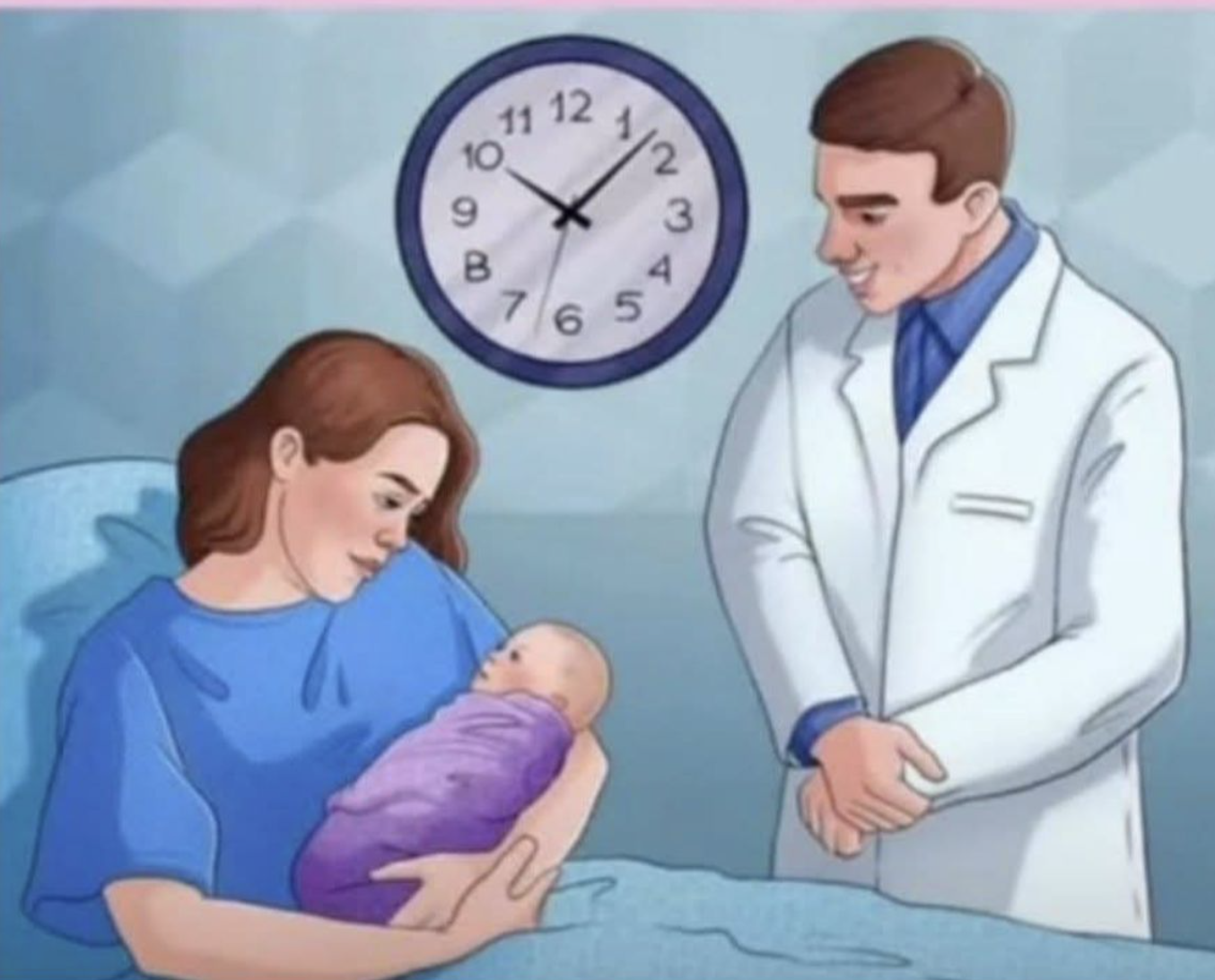 Een afbeelding die de wereld bezighoudt